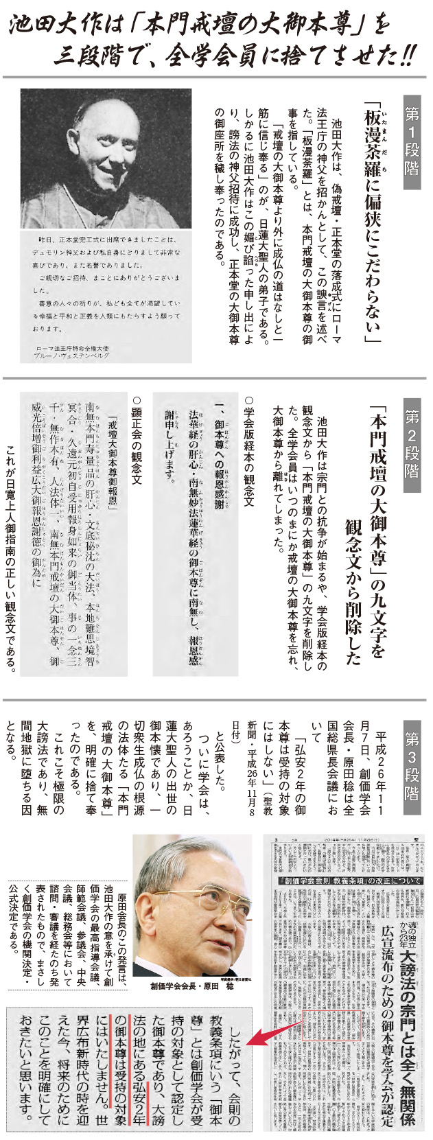 池田大作「本門戒壇の大御本尊」を捨つ