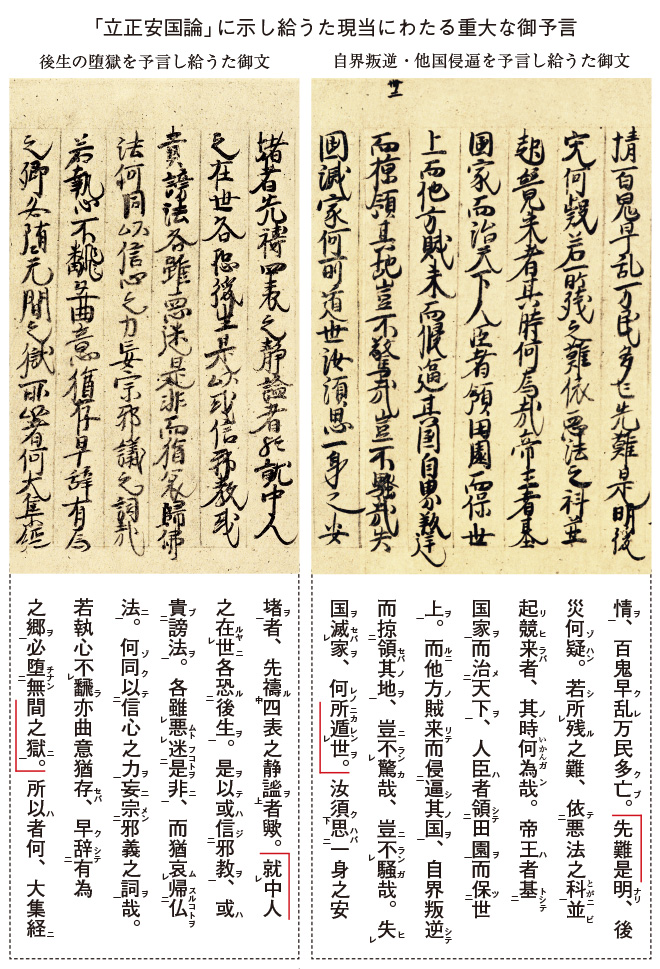 「立正安国論」に示し給うた現当にわたる重大な御予言