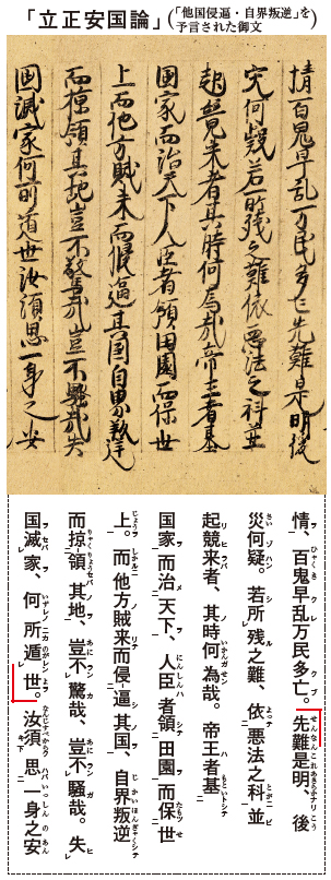 「立正安国論」（「他国侵逼・自界叛逆」を予言された御文）