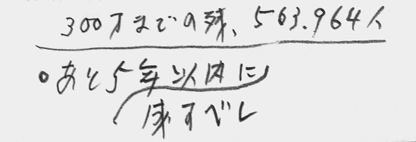 三百万の達成時期を明記された先生のご筆記