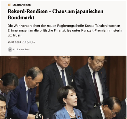 トラス・ショックとの類似点を比較・警告したハンデルスブラット